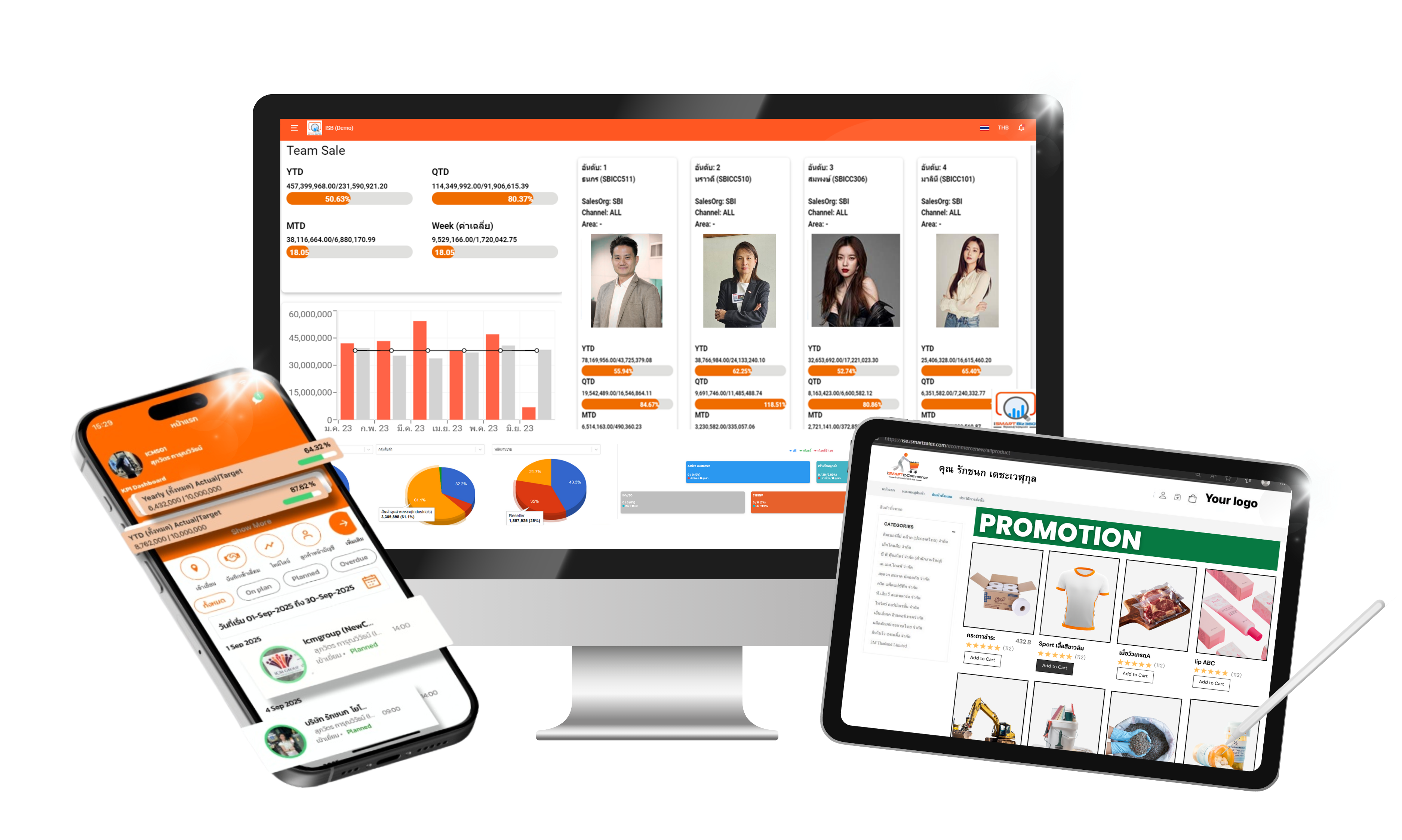 ismartsales CRM ระบบ CRM ทีทีมขายทีใช้งานง่ายทีสุดครอบคลุมธุรกิจหลากหลายรูปแบบ